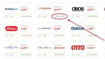 Как выгодно покупать на Aliexpress