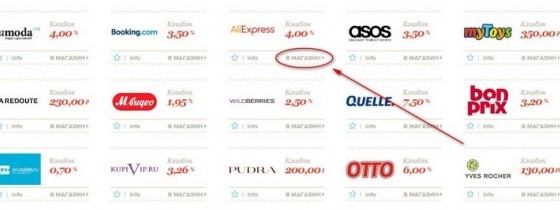 Как выгодно покупать на Aliexpress